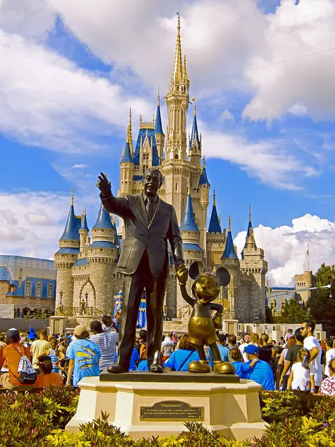 Decoding the Walt Disney Stock Price, Insights, Trends, and Analysis